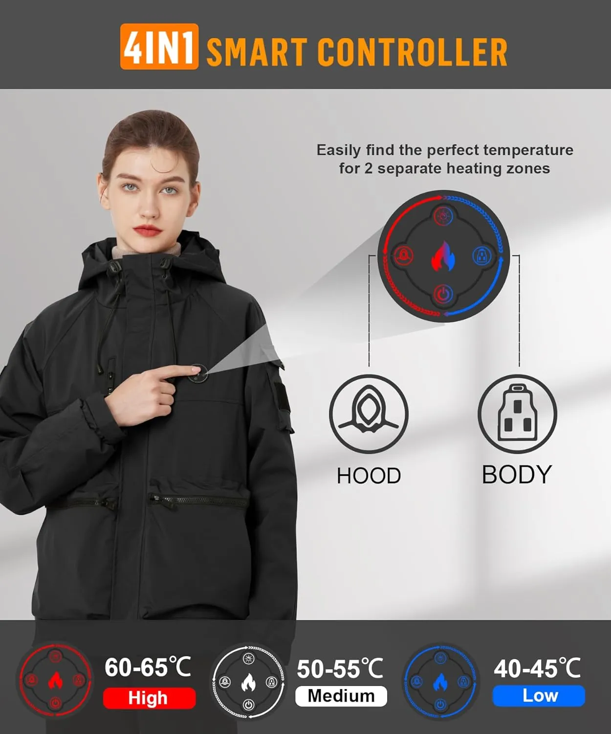 Heated Jackets for Women with 10000mah Battery, Heated Coat for Women Waterproof Windproof Heated Hoodie for outdoor