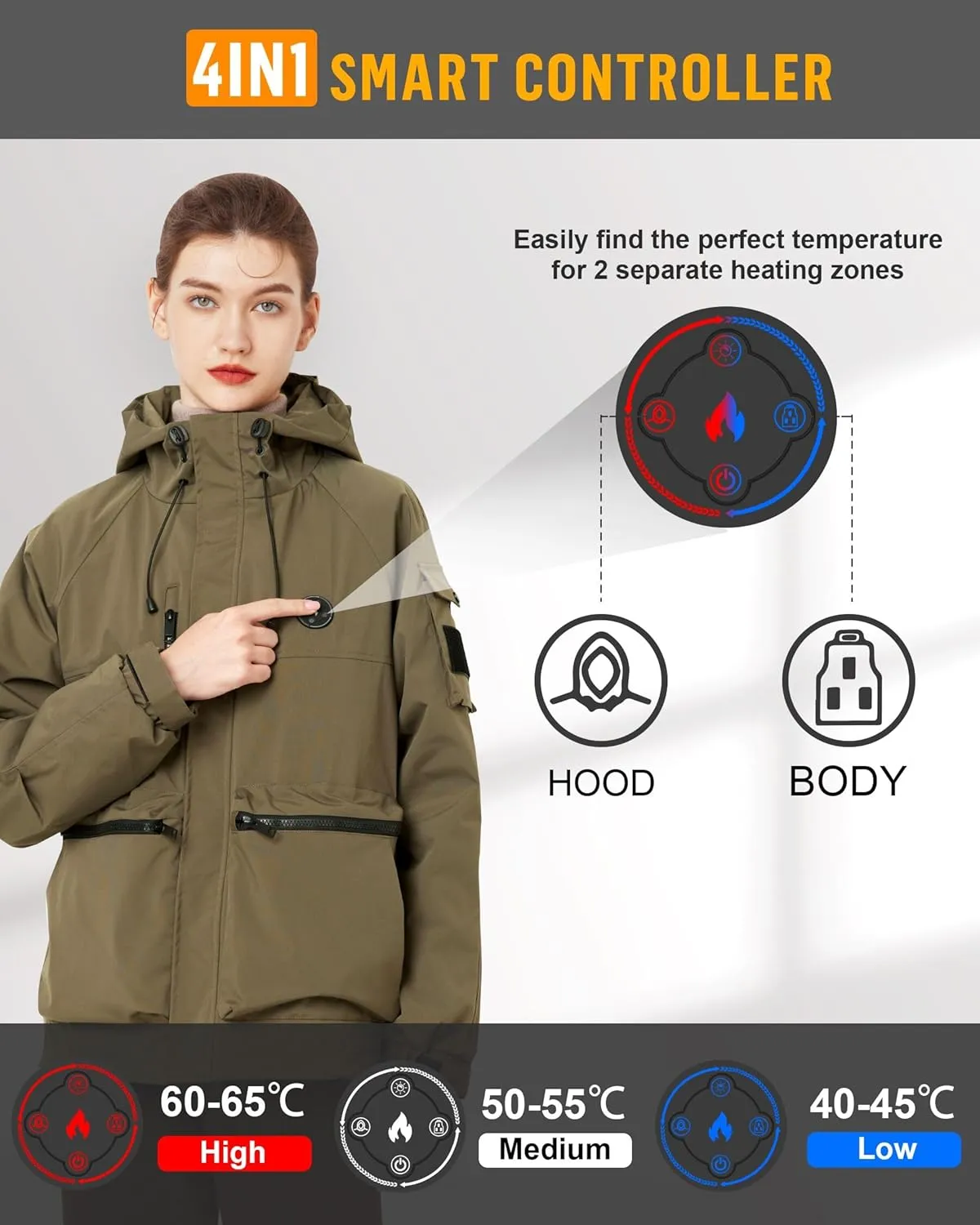 Heated Jackets for Women with 10000mah Battery, Heated Coat for Women Waterproof Windproof Heated Hoodie for outdoor