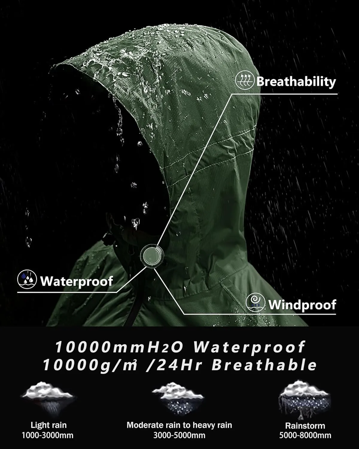 Outdoor Ventures Men's Packable Rain Jacket Waterproof Lightweight Raincoat with Hood Windproof Cycling Jackets
