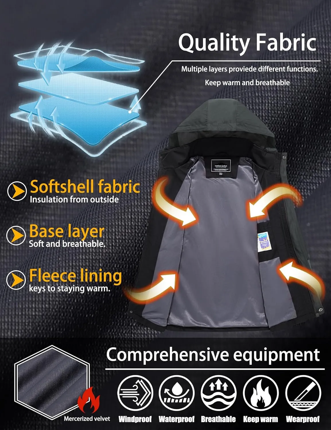 TACVASEN Mens Rain Coats Casual Waterproof with Hood Jackets Lightweight Zipper Pocket for Running Hiking Climbing