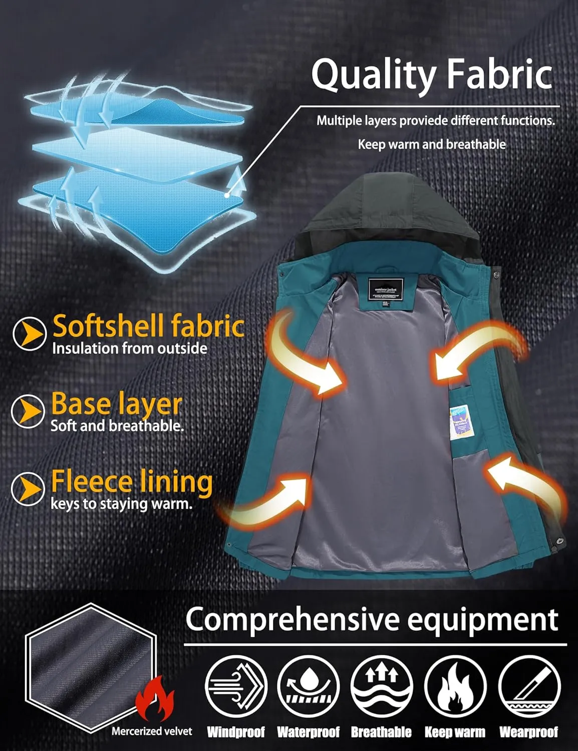 TACVASEN Mens Rain Coats Casual Waterproof with Hood Jackets Lightweight Zipper Pocket for Running Hiking Climbing