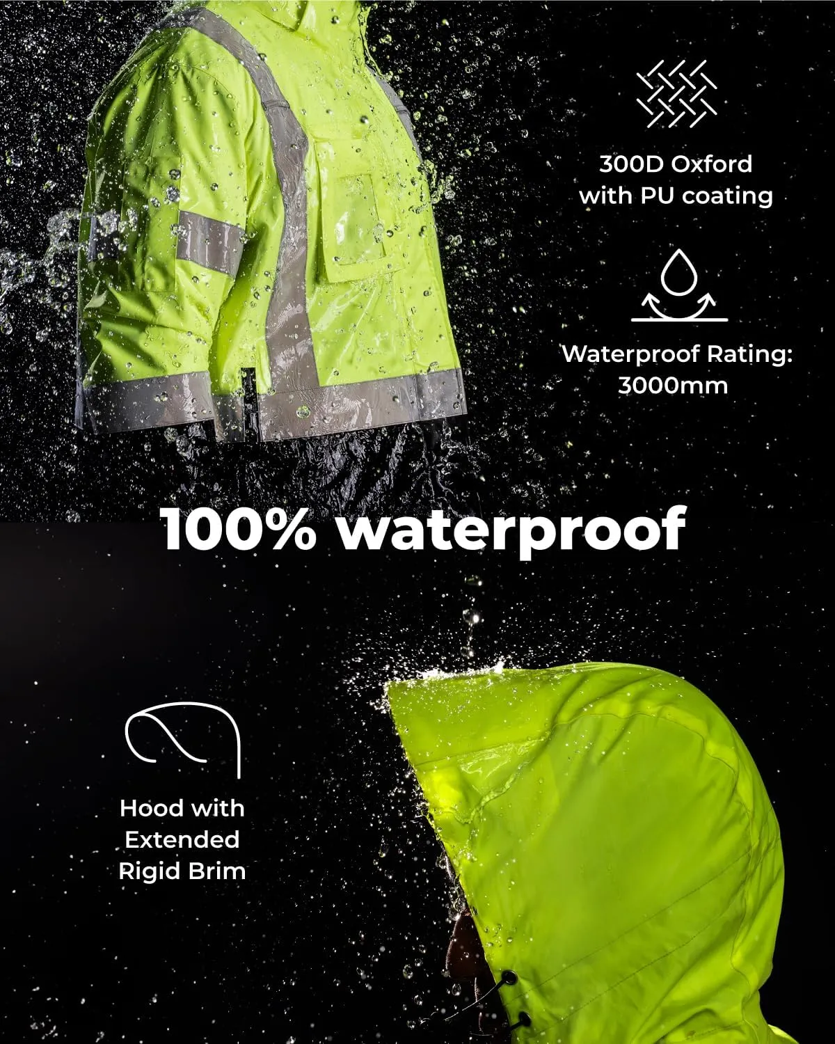 toolant 100% Waterproof Safety Jackets for Men, Hi Vis Reflective Work Jackets, Construction Rain Coats for Cold Weather