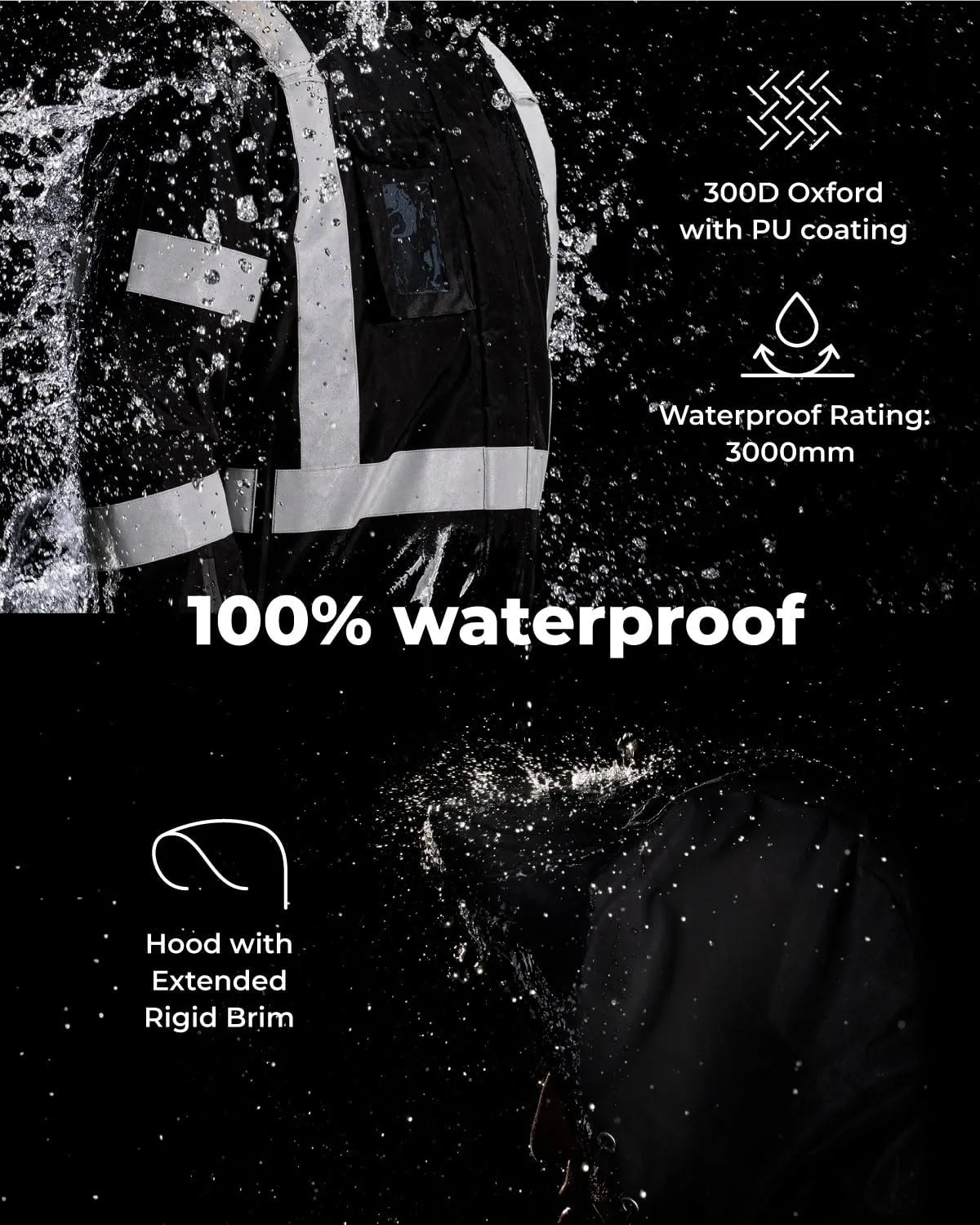 toolant 100% Waterproof Safety Jackets for Men, Hi Vis Reflective Work Jackets, Construction Rain Coats for Cold Weather